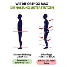 Lade das Bild in den Galerie-Viewer, OrthoX Max - ergonomische & wasserdichte Schuhe zur Schmerzlinderung - Unisex