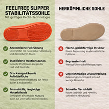 Lade das Bild in den Galerie-Viewer, FeelFree Slipper - ergonomische & rutschfeste Winterslipper