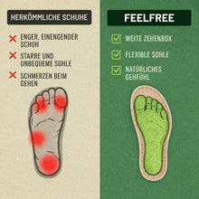 Lade das Bild in den Galerie-Viewer, Feelfree - Ergonomische Schmerzlinderungs-Schuhe | Rutschfest & Federleicht inkl. Reisverschluss