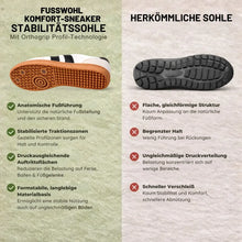 Lade das Bild in den Galerie-Viewer, Fusswohl – Komfortschuh mit anatomischer Druckentlastung | Ergonomisches Design
