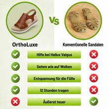 Lade das Bild in den Galerie-Viewer, OrthoLuxe - Komfortable Sandalen | Ergonomische Unterstützung