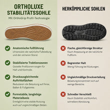 Lade das Bild in den Galerie-Viewer, OrthoLuxe - Komfortable Sandalen | Ergonomische Unterstützung