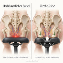 Lade das Bild in den Galerie-Viewer, OrthoRide – ergonomischer Fahrradsattel mit Druckentlastungskanal | gegen Taubheit, Sitz- und Steißbeinschmerzen