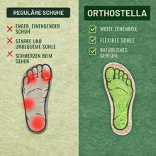 Lade das Bild in den Galerie-Viewer, OrthoStella - Schmerzlindernde Komfort-Sandalen | Rutschfest & Federleicht