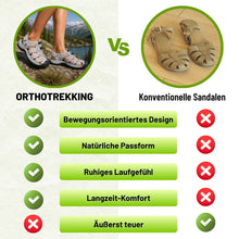 Lade das Bild in den Galerie-Viewer, Orthotrekking - Schmerzlindernde Komfort-Sandalen zum Gehen & Wandern | Rutschfest & Federleicht