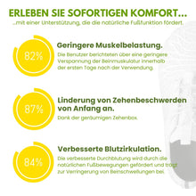 Lade das Bild in den Galerie-Viewer, Orthopädischer & rutschfester Schuh zur Schmerzlinderung - OrthoHealth Unisex