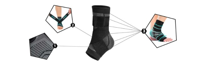 Wir haben Jahre damit verbracht, unsere innovative Fußstütztechnologie zu perfektionieren.