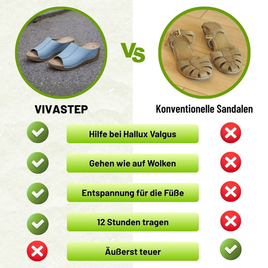 VivaStep - Schmerzlindernde Komfortsandalen | Ergonomisches Design