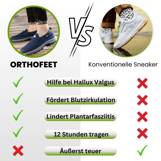 Orthofeet™ - ergonomische schmerzlindernde Komfortschuhe für Männer