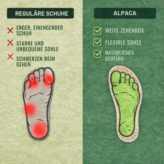 Alpaca – Gesunde Barfußschuhe für Entlastung bei Rückenschmerzen & Gelenkproblemen