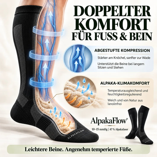 AlpakaFlow – Alpakafaser-Kompressionssocken | 10–15 mmHg