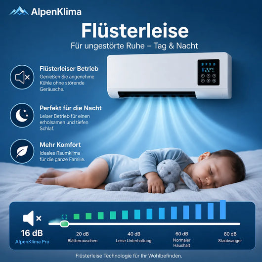 AlpenKlima – Tragbare Klimaanlage & Heizung ohne Installation | 2-in-1 | Bis 51 m²
