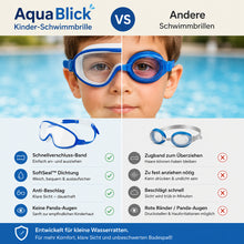 Lade das Bild in den Galerie-Viewer, AquaBlick Kinder-Schwimmbrille | Beschlagfrei · Auslaufsicher · Kein Haareziehen
