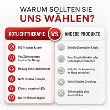Lade das Bild in den Galerie-Viewer, Zahnfleischvital Pro - Zahnfleisch wieder aufbauen in nur 10 Minuten pro Tag
