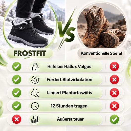 FrostFit - schmerzlindernde, wasserdichte & isolierte Komfortschuhe 2026