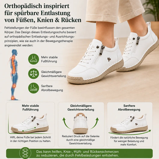 Feelfree - Ergonomische Schmerzlinderungs-Schuhe | Rutschfest & Federleicht inkl. Reisverschluss