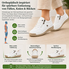 Lade das Bild in den Galerie-Viewer, Feelfree - Ergonomische Schmerzlinderungs-Schuhe | Rutschfest &amp; Federleicht inkl. Reisverschluss
