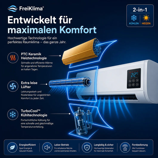 AlpenKlima – Tragbare Klimaanlage & Heizung ohne Installation | 2-in-1 | Bis 51 m²