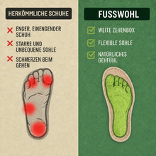 Lade das Bild in den Galerie-Viewer, Fusswohl - ergonomische Schmerzlinderungs-Schuhe | Federlich &amp; Rutschfest
