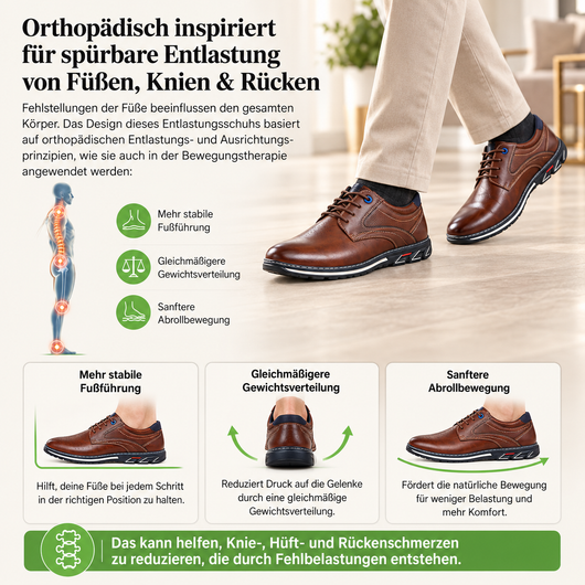 Gatsby Premium – Ergonomischer & Eleganter Business-Schuh zur Schmerzlinderung
