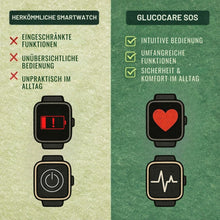 Lade das Bild in den Galerie-Viewer, GlucoCare Blutzucker-Gesundheitsuhr – Für Ernährung, Stoffwechsel &amp; Blutzucker-Trends im Alltag
