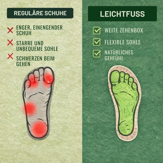 LeichtFuß - Schmerzlinderne Komfort-Schuhe für Damen | Atmungsaktiv · Ultraleicht · Weiche Sohle