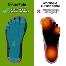 Lade das Bild in den Galerie-Viewer, Orthopädische Schmerzlinderungs-Schuhe - Original (2026)

