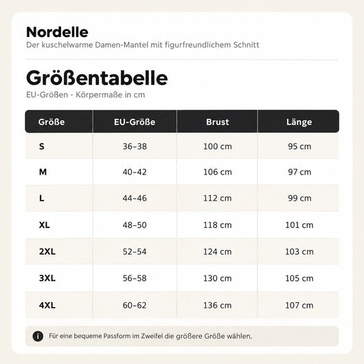 Nordelle – der kuschelwarme Damen-Mantel mit figurfreundlichem Schnitt