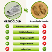 Lade das Bild in den Galerie-Viewer, OrthoCloud - Schmerzlindernde Komfort-Sandalen | Rutschfest &amp; Federleicht
