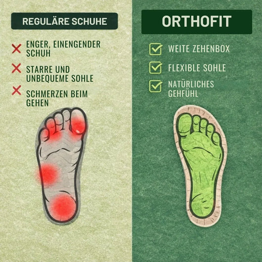 Orthofit - Ergonomische Schmerzlinderungs-Schuhe