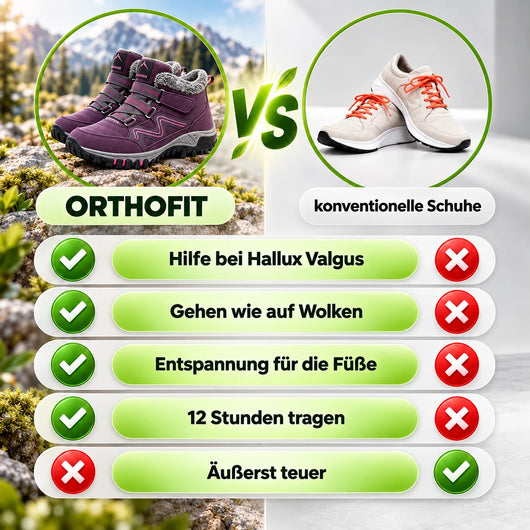 OrthoFit - ergonomischer, wasserdichter & rutschfester Schmerzlinderungs-Schuh 2026