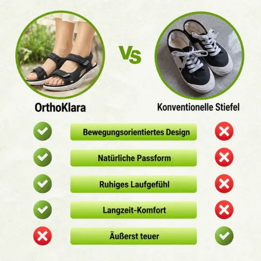 OrthoKlara – Bequeme Sandalen | Ergonomische Unterstützung