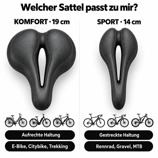 OrthoRide – ergonomischer Fahrradsattel mit Druckentlastungskanal | gegen Taubheit, Sitz- und Steißbeinschmerzen