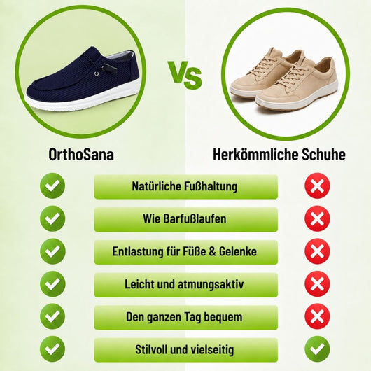 OrthoSana - schmerzlindernde Komfortschuhe | Ergonomisches Design