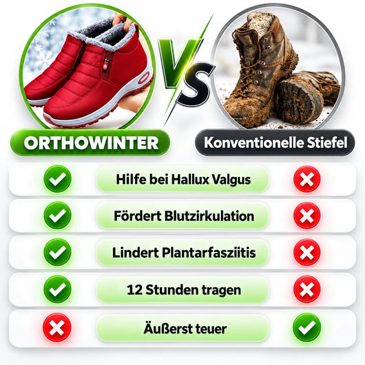 OrthoWinter - ergonomische, wasserdichte, isolierte Schuhe für Herbst und Winter 2026