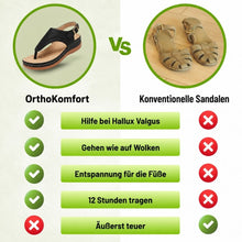 Lade das Bild in den Galerie-Viewer, OrthoKomfort - Damen ergonomische schmerzlindernde Komfort-Sandalen