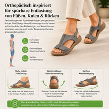 Lade das Bild in den Galerie-Viewer, Orthosun — Schmerzlindernde Komfort-Sandalen | Rutschfest &amp; Federleicht
