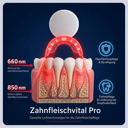 Zahnfleischvital Pro