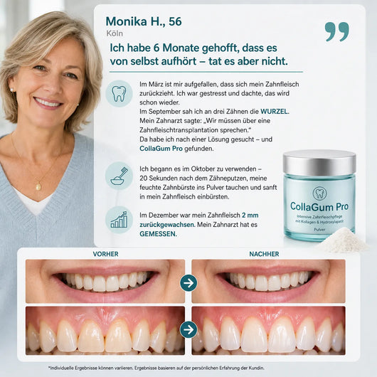 CollaGum Pro – Intensive Zahnfleischpflege mit Kollagen & Hydroxylapatit