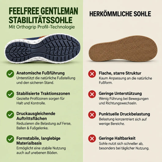 FeelFree Gentleman – orthopädischer Herren-Komfortschuh | federleicht, dämpfend & einfach anzuziehen