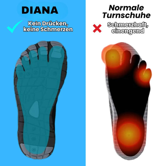 Diana - Schmerzlindernde Winterstiefel mit dickem Absatz für Damen