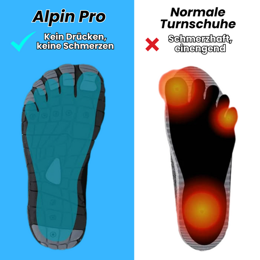 Alpin Pro - Orthopädischer gefütterte Barfußschuh für mehr Komfort