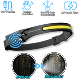 ALPIN 350 Pro 2.0 - LED Stirnlampe