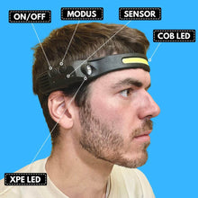 Lade das Bild in den Galerie-Viewer, ALPIN 350 Pro LED Stirnlampe - Das Original - 1+1 Aktion für kurze Zeit
